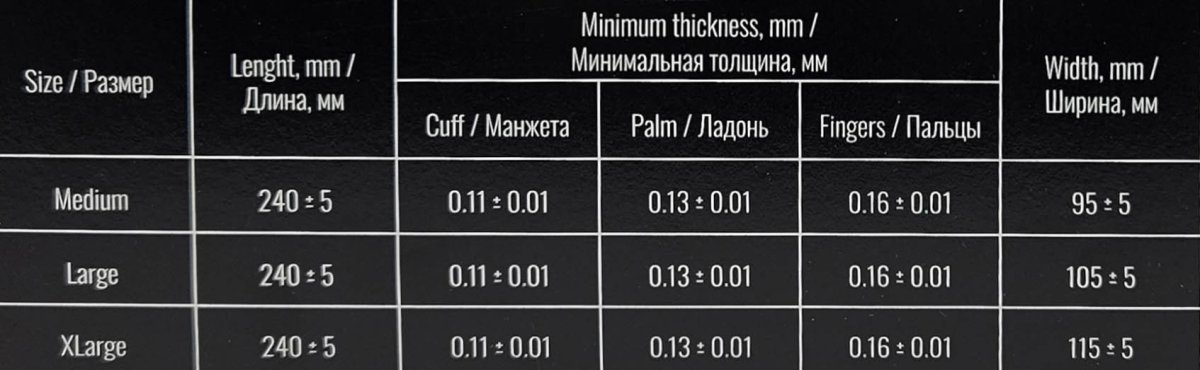 Перчатки RoxelPro ROXTOP нитриловые черные L уп.100 шт.