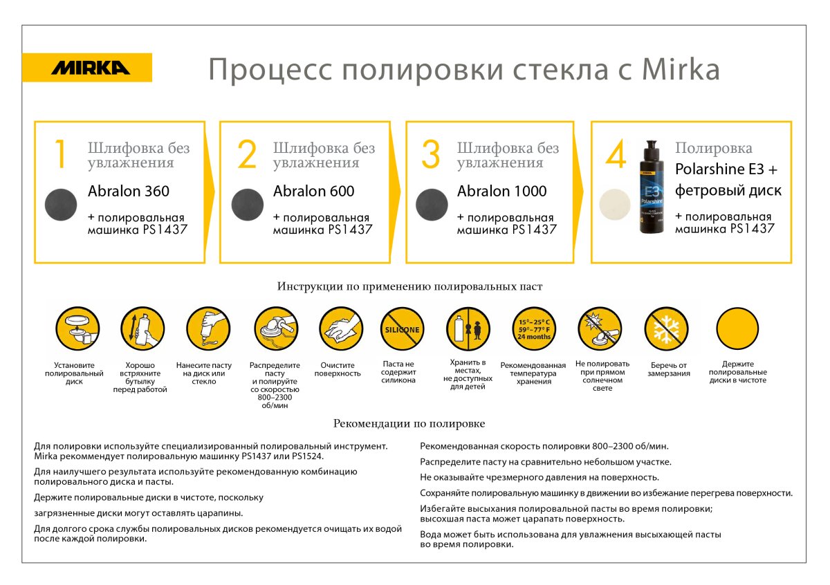 Паста MIRKA Е3 для полировки стекла 250мл.